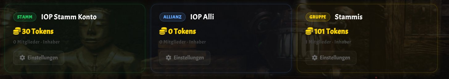 Kontotypen