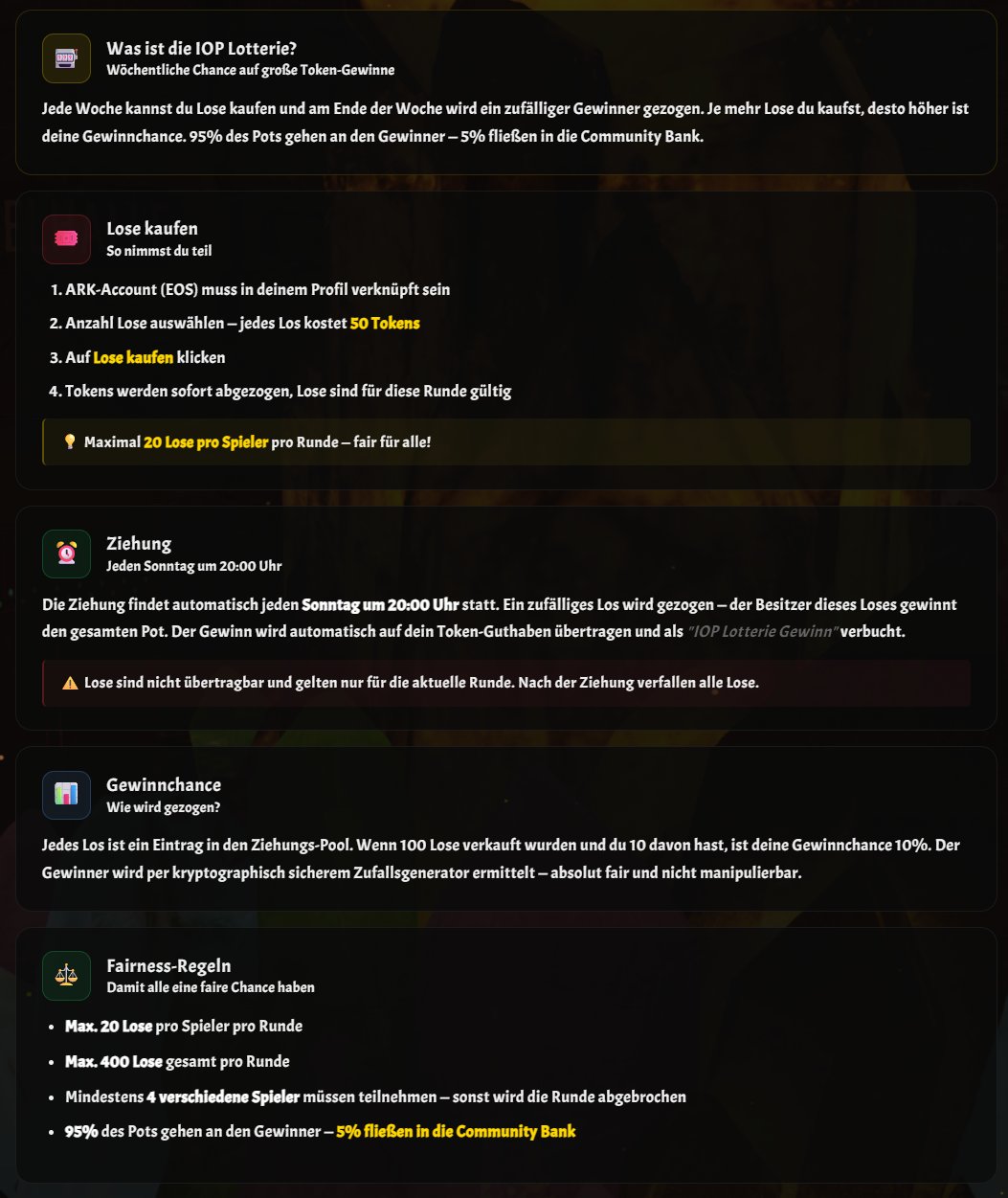 Lotterie Guide