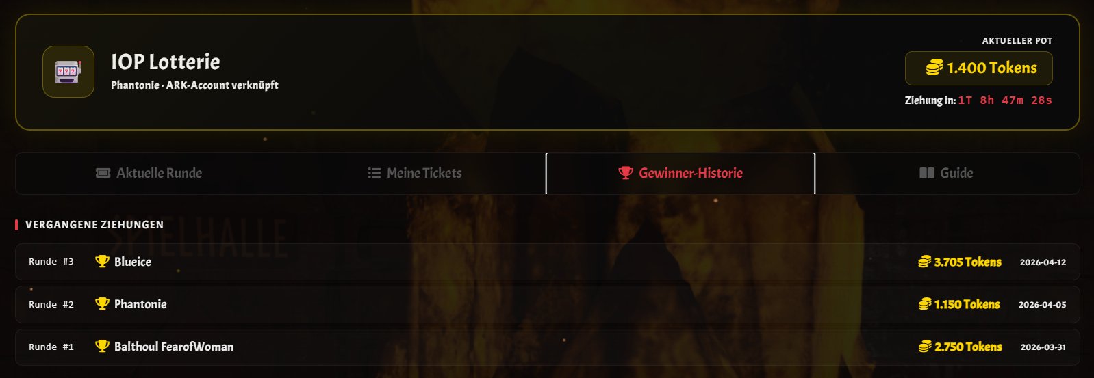 Gewinner-Historie